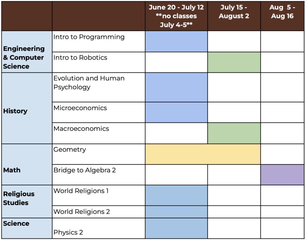 image of calendar of courses for summer 2024