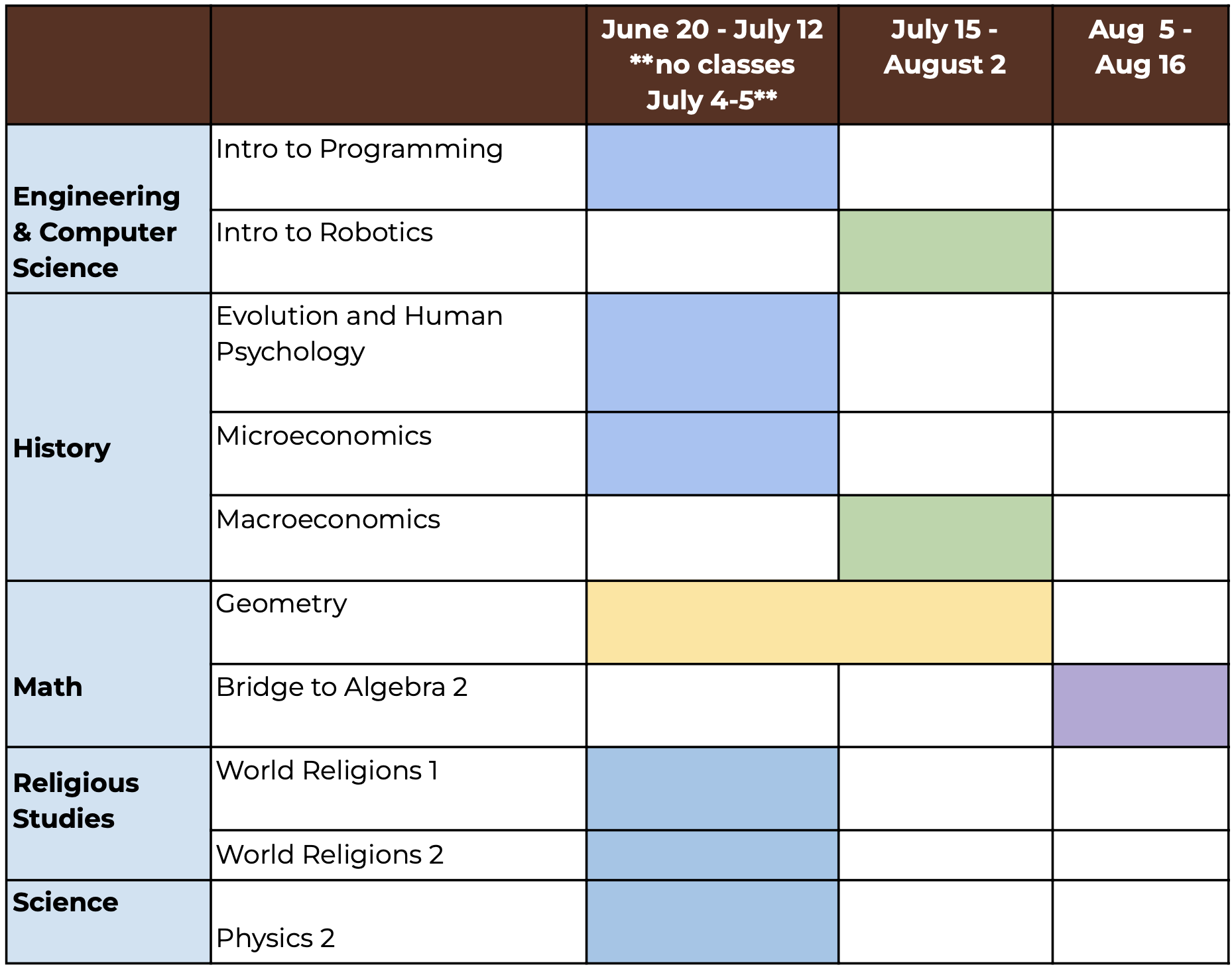 Calendar of Courses | Westtown School