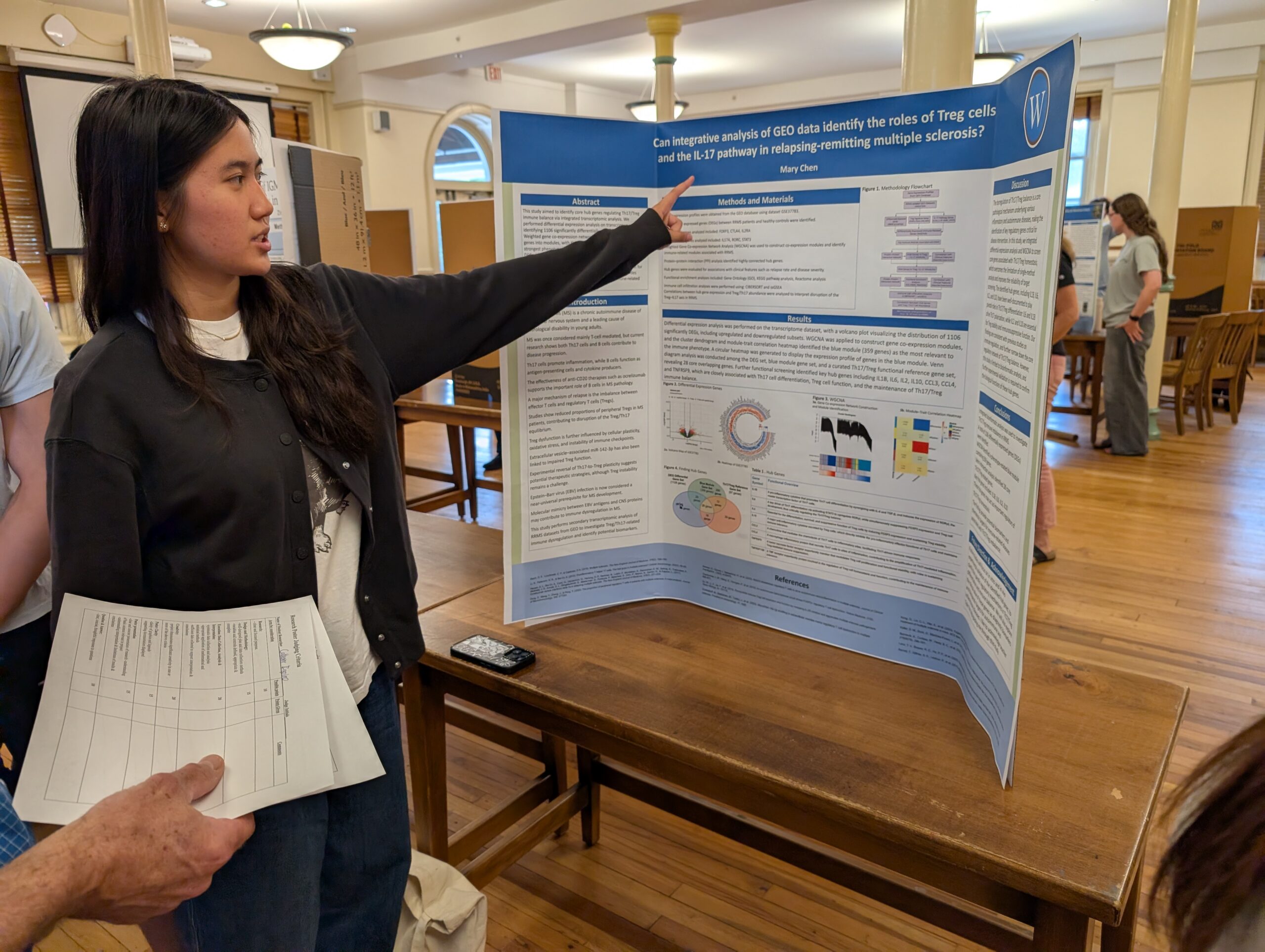 Scientific Research Poster Sessions